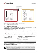 Предварительный просмотр 13 страницы Atest Gaz Alpa EcoDet XT User Manual