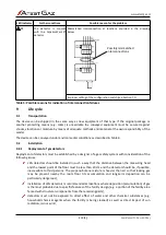 Предварительный просмотр 16 страницы Atest Gaz Alpa EcoDet XT User Manual