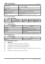 Предварительный просмотр 25 страницы Atest Gaz Alpa EcoDet XT User Manual