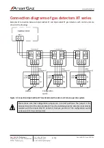 Предварительный просмотр 31 страницы Atest Gaz Alpa EcoDet XT User Manual