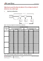 Предварительный просмотр 36 страницы Atest Gaz Alpa EcoDet XT User Manual