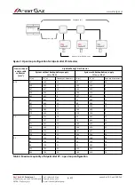 Предварительный просмотр 37 страницы Atest Gaz Alpa EcoDet XT User Manual