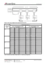 Предварительный просмотр 40 страницы Atest Gaz Alpa EcoDet XT User Manual