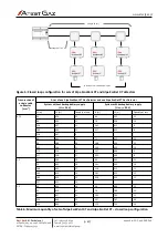 Предварительный просмотр 41 страницы Atest Gaz Alpa EcoDet XT User Manual