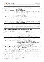 Предварительный просмотр 44 страницы Atest Gaz Alpa EcoDet XT User Manual