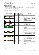 Предварительный просмотр 11 страницы Atest Gaz Alpa EcoTerm XT User Manual