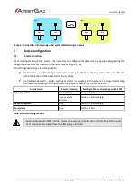 Предварительный просмотр 14 страницы Atest Gaz Alpa EcoTerm XT User Manual