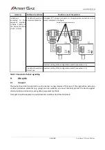 Предварительный просмотр 16 страницы Atest Gaz Alpa EcoTerm XT User Manual