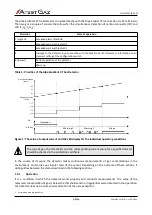 Предварительный просмотр 6 страницы Atest Gaz Alpa EcoWent XT User Manual