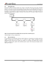 Предварительный просмотр 12 страницы Atest Gaz Alpa EcoWent XT User Manual