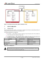 Preview for 13 page of Atest Gaz Alpa EcoWent XT User Manual