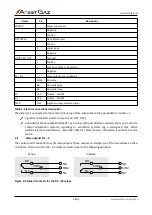 Предварительный просмотр 8 страницы Atest Gaz Alpa MOD LED1 User Manual