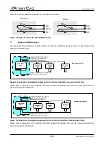 Предварительный просмотр 9 страницы Atest Gaz Alpa MOD LED1 User Manual