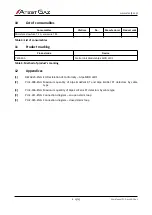 Предварительный просмотр 13 страницы Atest Gaz Alpa MOD LED1 User Manual