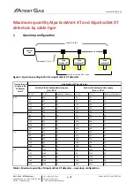 Предварительный просмотр 15 страницы Atest Gaz Alpa MOD LED1 User Manual