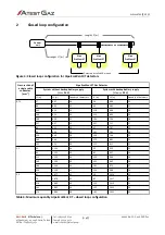 Предварительный просмотр 18 страницы Atest Gaz Alpa MOD LED1 User Manual