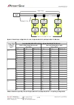 Предварительный просмотр 20 страницы Atest Gaz Alpa MOD LED1 User Manual