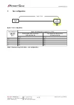 Предварительный просмотр 21 страницы Atest Gaz Alpa MOD LED1 User Manual