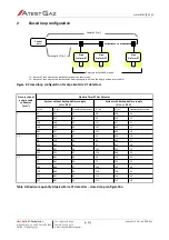 Предварительный просмотр 23 страницы Atest Gaz Alpa MOD LED1 User Manual