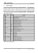 Предварительный просмотр 7 страницы Atest Gaz Alpa MOD LED8 User Manual