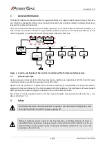 Предварительный просмотр 5 страницы Atest Gaz Control V User Manual