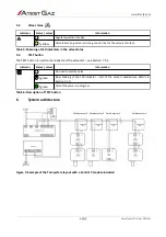 Предварительный просмотр 9 страницы Atest Gaz Control V User Manual