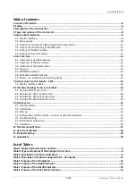 Preview for 4 page of Atest Gaz EcoAlpa PW-054 Series User Manual