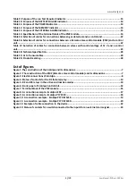 Preview for 5 page of Atest Gaz EcoAlpa PW-054 Series User Manual