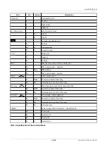 Preview for 9 page of Atest Gaz EcoAlpa PW-054 Series User Manual