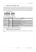 Preview for 16 page of Atest Gaz EcoAlpa PW-054 Series User Manual