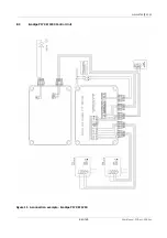 Preview for 20 page of Atest Gaz EcoAlpa PW-054 Series User Manual