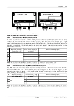 Preview for 22 page of Atest Gaz EcoAlpa PW-054 Series User Manual