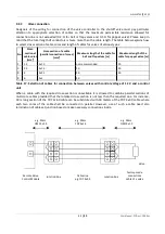 Preview for 23 page of Atest Gaz EcoAlpa PW-054 Series User Manual