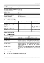 Preview for 28 page of Atest Gaz EcoAlpa PW-054 Series User Manual