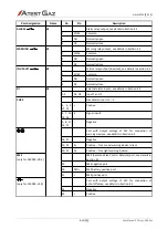 Предварительный просмотр 10 страницы Atest Gaz EcoAlpa5 User Manual