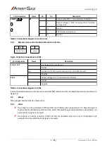 Предварительный просмотр 11 страницы Atest Gaz EcoAlpa5 User Manual