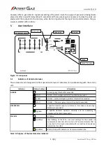 Предварительный просмотр 13 страницы Atest Gaz EcoAlpa5 User Manual