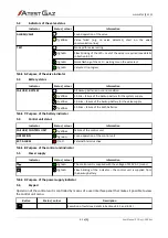 Предварительный просмотр 14 страницы Atest Gaz EcoAlpa5 User Manual