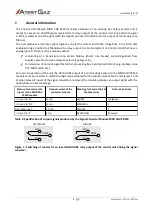 Предварительный просмотр 5 страницы Atest Gaz MOD CNV PK420 User Manual