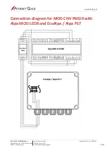 Предварительный просмотр 11 страницы Atest Gaz MOD CNV PK420 User Manual