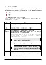 Preview for 6 page of Atest Gaz ProGas 4 User Manual