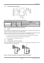 Preview for 12 page of Atest Gaz ProGas 4 User Manual