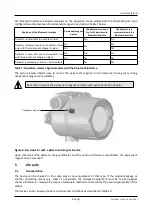 Preview for 14 page of Atest Gaz ProGas 4 User Manual