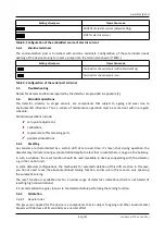 Preview for 19 page of Atest Gaz ProGas 4 User Manual