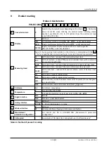 Preview for 26 page of Atest Gaz ProGas 4 User Manual