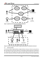 Preview for 7 page of Atest Gaz PW-033-A User Manual