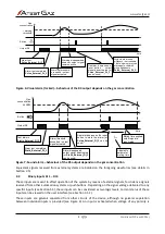 Preview for 13 page of Atest Gaz PW-033-A User Manual