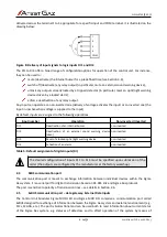 Preview for 14 page of Atest Gaz PW-033-A User Manual