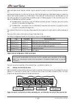 Preview for 15 page of Atest Gaz PW-033-A User Manual