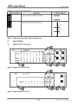 Preview for 16 page of Atest Gaz PW-033-A User Manual